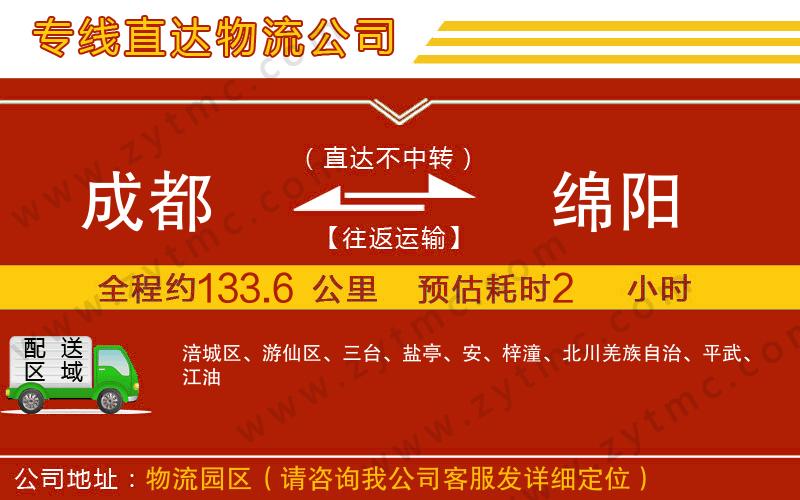 成都到綿陽物流專線