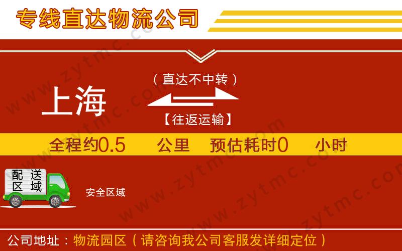 上海到安物流專線
