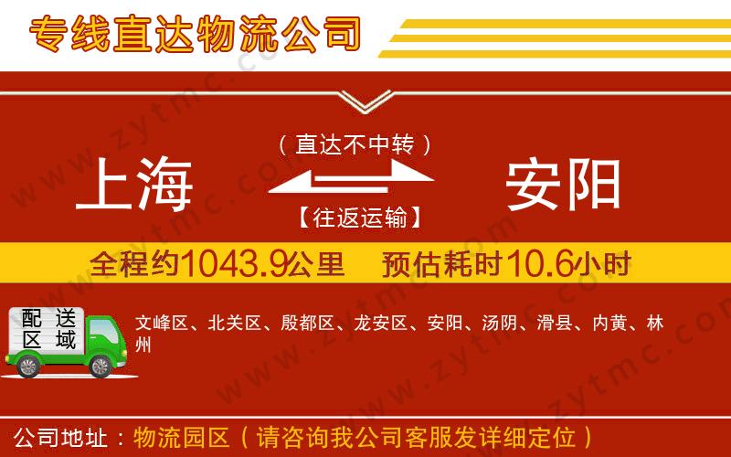 上海到安陽(yáng)物流專(zhuān)線