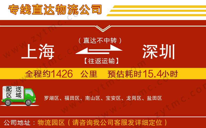 上海到深圳物流專線